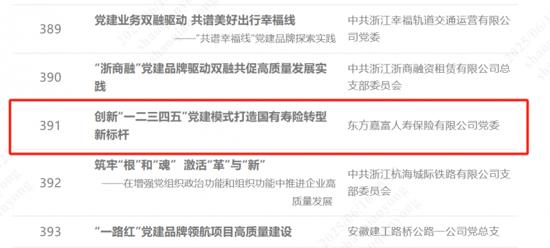浙江东方旗下东方嘉富人寿“一二三四五”党建模式荣获全国国企党建创新优秀案例2.png